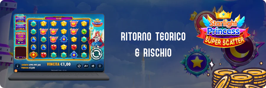 RTP e volatilità della slot 
